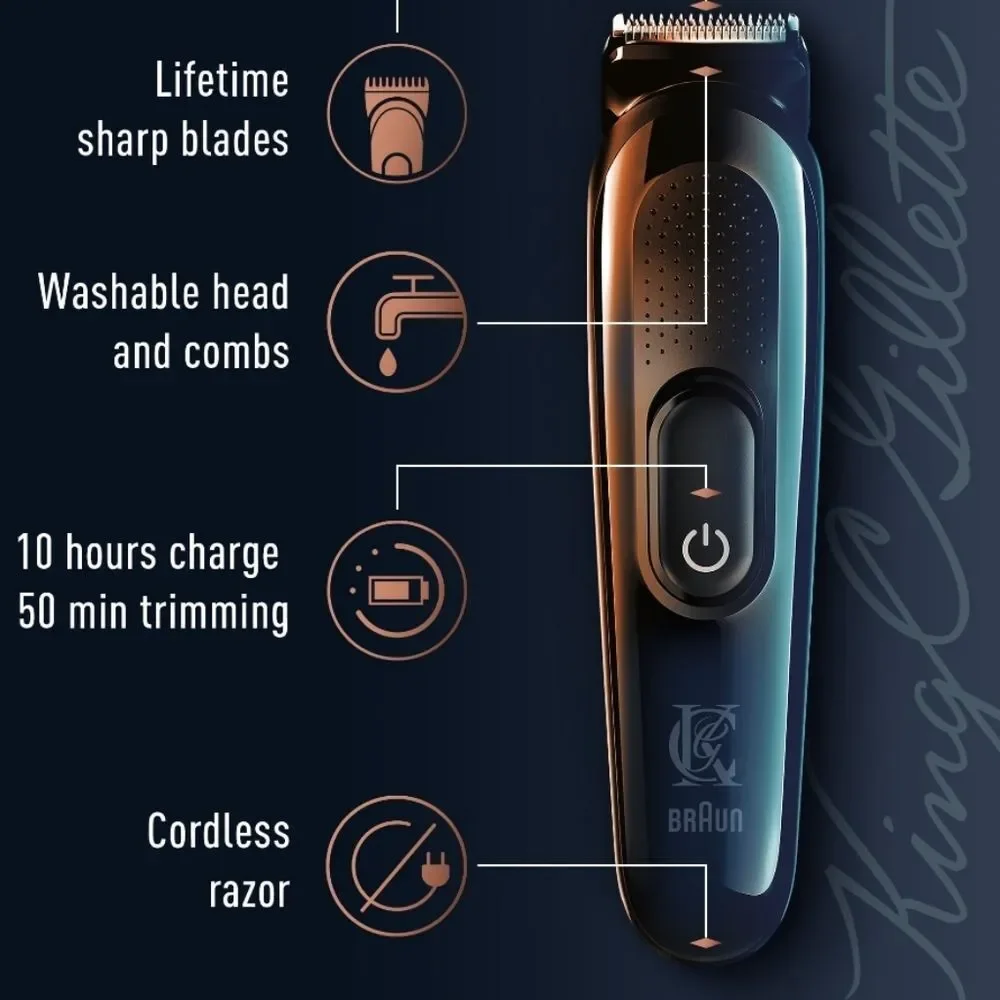 King‎ C Gilette Cordless Beard Trimmer w/Attachments